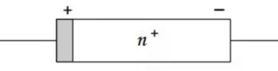 Shockley Diodes
