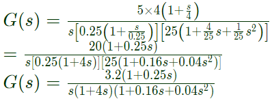 Previous Year Questions- Frequency Response Analysis - 2 | Control Systems - Electrical Engineering (EE)