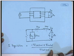 Voltage Regulation Of Single Phase Transformers | Electrical Machines - Electrical Engineering (EE)