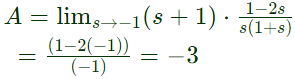 Previous Year Questions- Time Response Analysis - 1 | Control Systems - Electrical Engineering (EE)