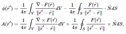 Vector identities | Engineering Mathematics for Electrical Engineering - Electrical Engineering (EE)