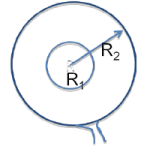 Electromagnetic Induction | Electromagnetic Fields Theory (EMFT) - Electrical Engineering (EE)
