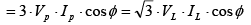 Measurement of Power in a Three phase Circuit | Basic Electrical Technology - Electrical Engineering (EE)