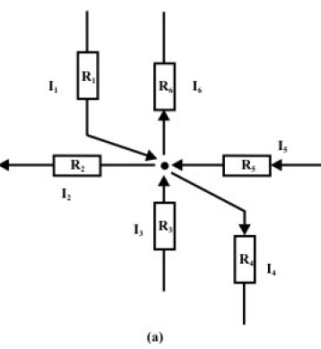 Introduction of Electric Circuit | Basic Electrical Technology - Electrical Engineering (EE)