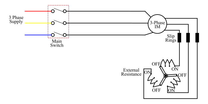 Starting of Induction Motor | Electrical Machines - Electrical Engineering (EE)