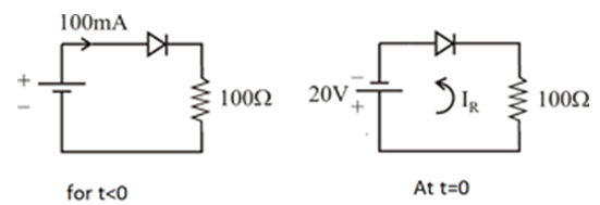 Gate Questions on Semiconductors