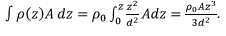 Gauss’s Law & Potential | Electromagnetic Fields Theory (EMFT) - Electrical Engineering (EE)