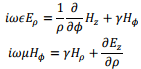 Wave Guides & Resonating Cavities | Electromagnetics - Electronics and Communication Engineering (ECE)