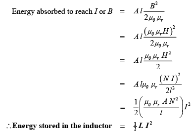 Eddy Current & Hysteresis Loss | Basic Electrical Technology - Electrical Engineering (EE)