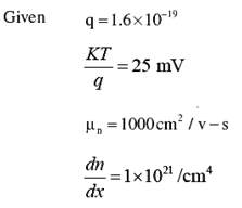 Energy Bands and Generation Of Carriers Gate Questions | Electronic Devices - Electronics and Communication Engineering (ECE)