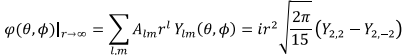 Solutions to Laplace’s Equations | Electromagnetic Fields Theory (EMFT) - Electrical Engineering (EE)