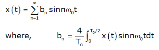Fourier Series Representation of Continuous Periodic Signals | Signals and Systems - Electrical Engineering (EE)