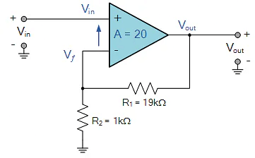 Negative Feedback Systems | Control Systems - Electrical Engineering (EE)