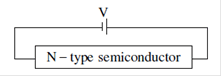 Gate Questions on Semiconductors