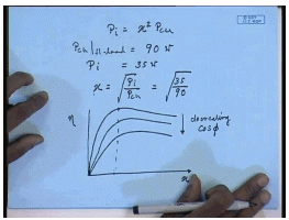 Efficiency Of Single Phase Transformers | Electrical Machines - Electrical Engineering (EE)