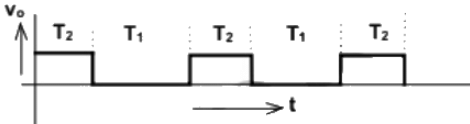 Previous Year Questions- Miscellaneous | Analog and Digital Electronics - Electrical Engineering (EE)