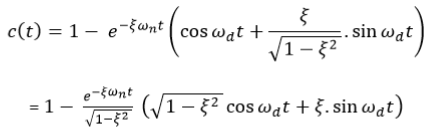 Time Response of Second Order System | Control Systems - Electrical Engineering (EE)