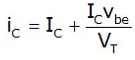BJT as an Amplifier | Analog Circuits - Electronics and Communication Engineering (ECE)