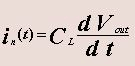 Power Dissipation in CMOS Circuits