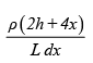 Eddy Current & Hysteresis Loss | Basic Electrical Technology - Electrical Engineering (EE)