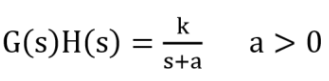 Effect of Gain on Root Locus | Control Systems - Electrical Engineering (EE)