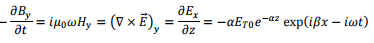 Electromagnetic Waves | GATE Notes & Videos for Electrical Engineering - Electrical Engineering (EE)