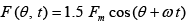 Rotating Magnetic Field in Three-Phase Induction Motor | Basic Electrical Technology - Electrical Engineering (EE)