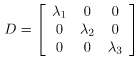 Matrix Diagonalization | Engineering Mathematics - Civil Engineering (CE)