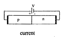 Junction Theory & Different Types of Diodes & Their Characteristics - 1 | Electronic Devices - Electronics and Communication Engineering (ECE)