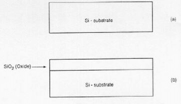 CMOS Inverter Fabrication Process - Electrical Engineering (EE)