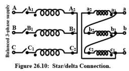 Three Phase Transformer | Basic Electrical Technology - Electrical Engineering (EE)