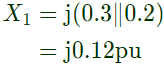 Previous Year Questions- Fault Analysis - 1 | Power Systems - Electrical Engineering (EE)