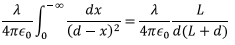 Electric Field & Potential | Electromagnetic Fields Theory (EMFT) - Electrical Engineering (EE)