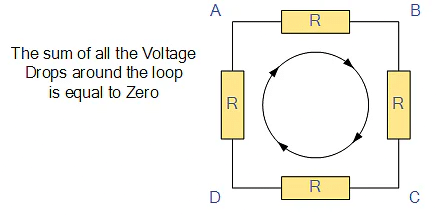 Kirchhoff`s Circuit Laws: KCL & KVL | Network Theory (Electric Circuits) - Electrical Engineering (EE)