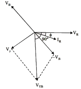 Previous Year Questions- Measurement of Energy and Power - 1