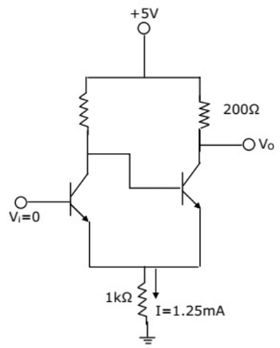 Previous Year Questions- Miscellaneous | Analog and Digital Electronics - Electrical Engineering (EE)