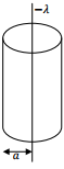 Angular Momentum, Electromagnetic Waves | Electromagnetic Fields Theory (EMFT) - Electrical Engineering (EE)