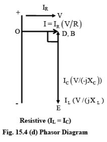 Solution of Current in AC Series & Parallel Circuits | Basic Electrical Technology - Electrical Engineering (EE)
