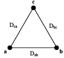 Previous Year Questions- Performance of Transmission Lines, Line Parameters and Corona - 1 | Power Systems - Electrical Engineering (EE)