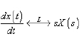 Properties of Laplace & Z-Transform | Signals and Systems - Electrical Engineering (EE)