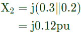 Previous Year Questions- Fault Analysis - 1 | Power Systems - Electrical Engineering (EE)
