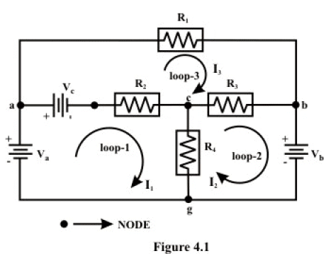Loop Analysis of Resistive Circuit in the Context of DC Voltages & Currents | Basic Electrical Technology - Electrical Engineering (EE)