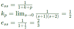 Previous Year Questions- Time Response Analysis - 1 | Control Systems - Electrical Engineering (EE)