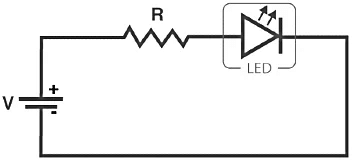 LED Symbol