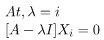 Matrix Diagonalization | Engineering Mathematics - Civil Engineering (CE)