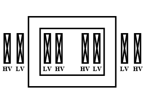 Testing, Efficiency & Regulation | Basic Electrical Technology - Electrical Engineering (EE)