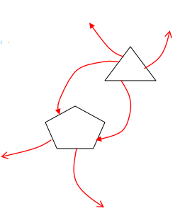 Coefficient of Potential & Capacitance | Electromagnetic Fields Theory (EMFT) - Electrical Engineering (EE)