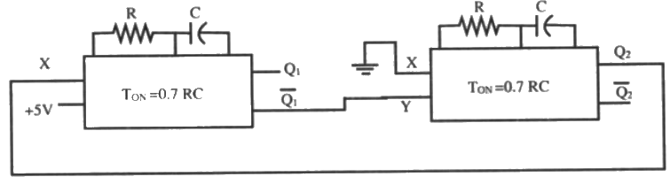 Previous Year Questions- Miscellaneous | Analog and Digital Electronics - Electrical Engineering (EE)