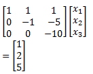 LU Decomposition | Engineering Mathematics for Computer Science Engineering - Computer Science Engineering (CSE)