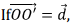 Examples: Electric Field & Potential | Electromagnetic Fields Theory (EMFT) - Electrical Engineering (EE)